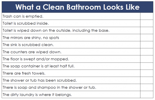 Bathroom Cleaning Checklist