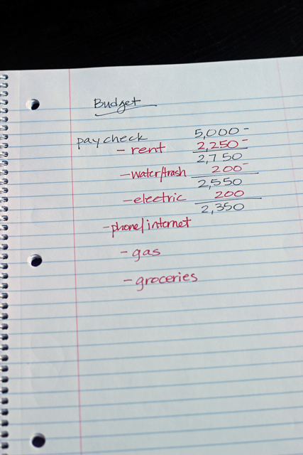 How to Set a Budget - Ready to get your finances in order? If you don't know how to create a budget. Today's the day to learn how!