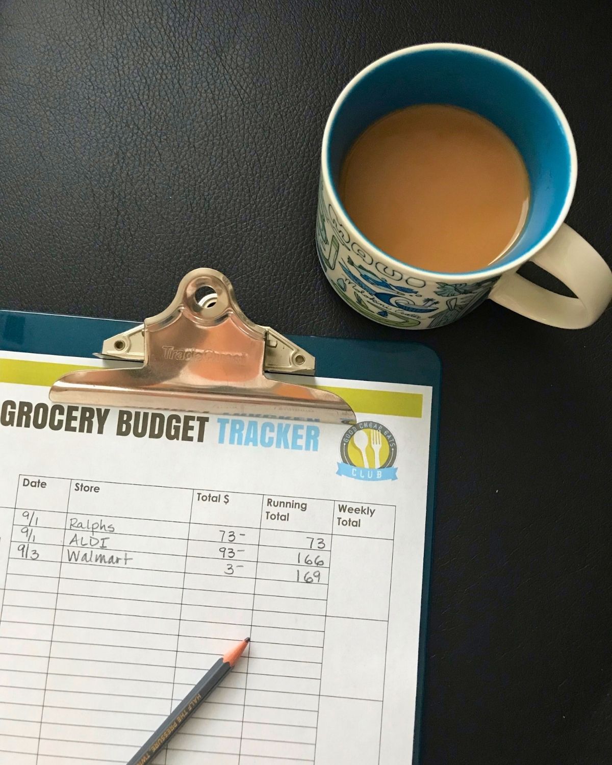 grocery budget tracker on a clipboard next to a cup of coffee.