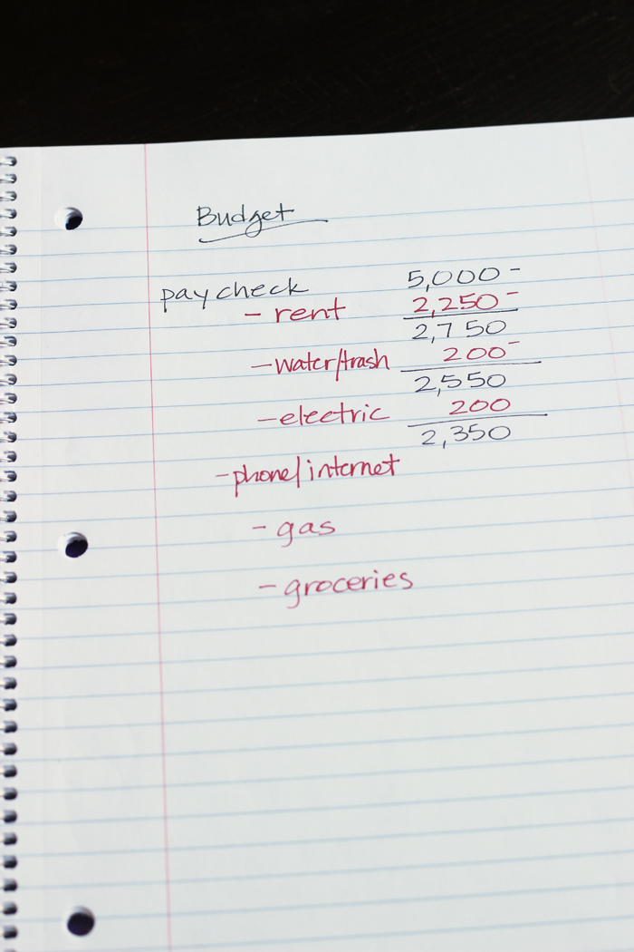 notebook paper with written budget