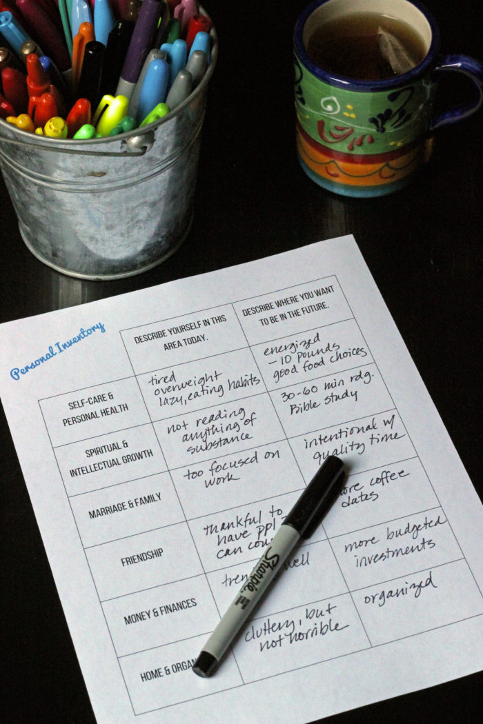 personal inventory worksheet with pens and mug of tea