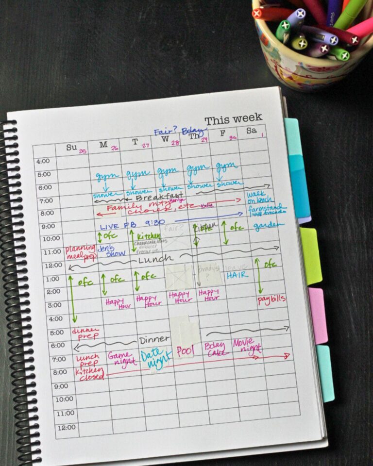 Good Planner Examples How to Make a Personal Planner that Works for You - Life as Mom