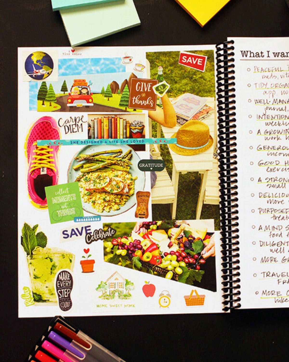 a planner page turned into a vision board.