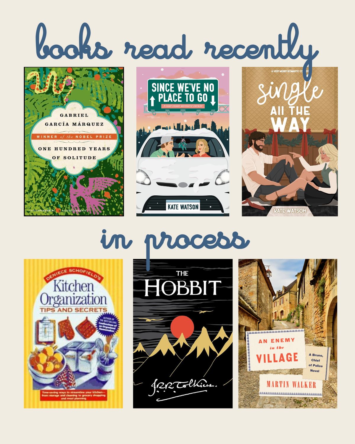 collage of books read and in process as of jan 9.