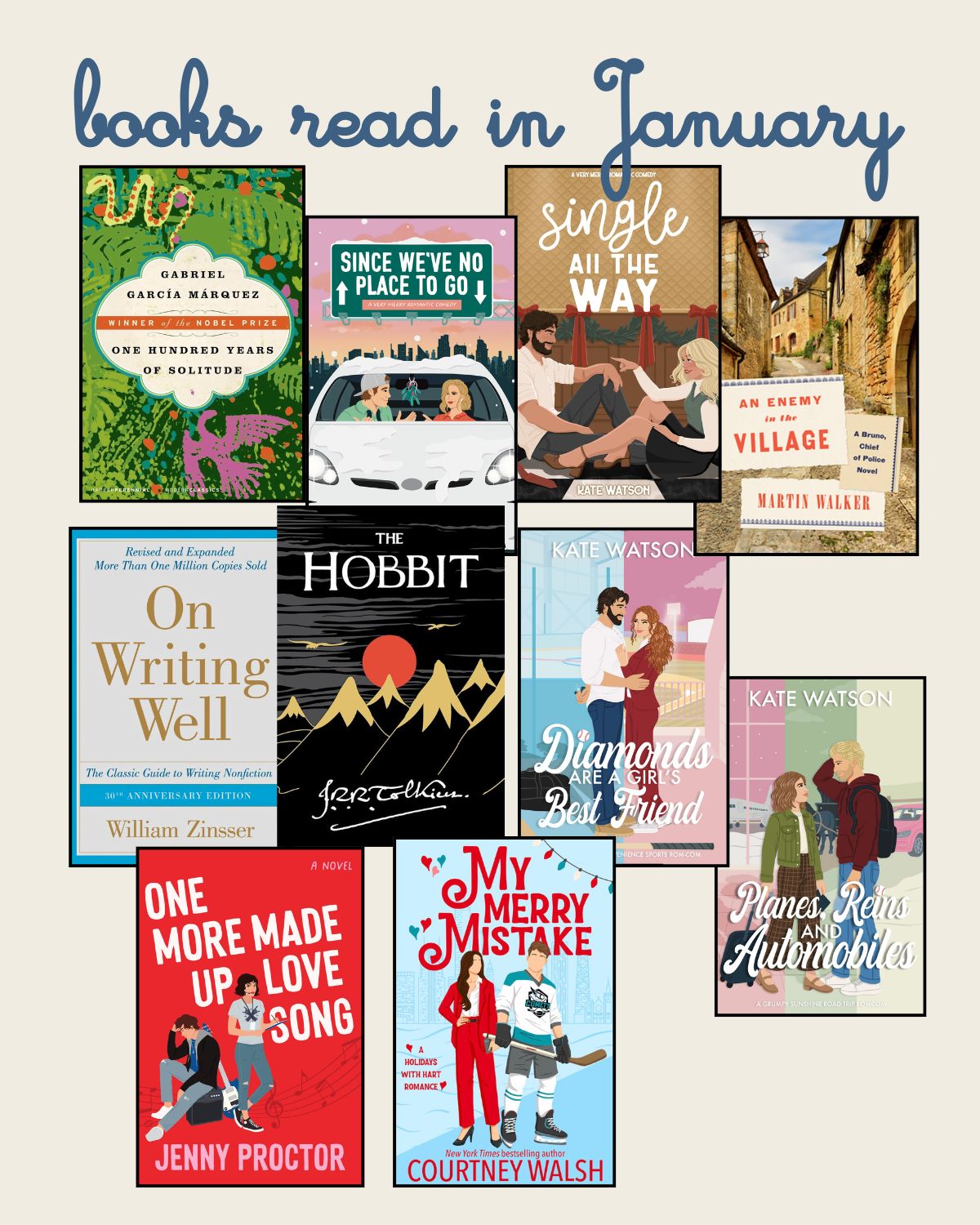 collage of books read in january.