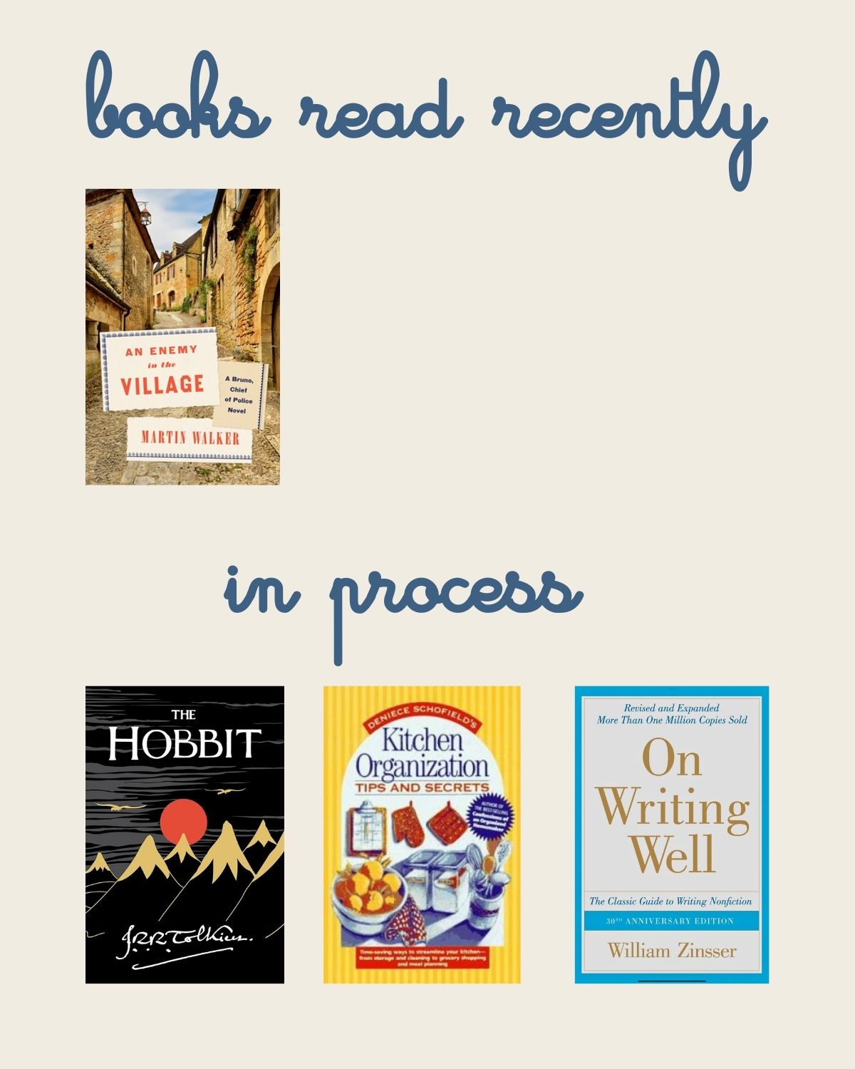 january 15 reading log graphic.