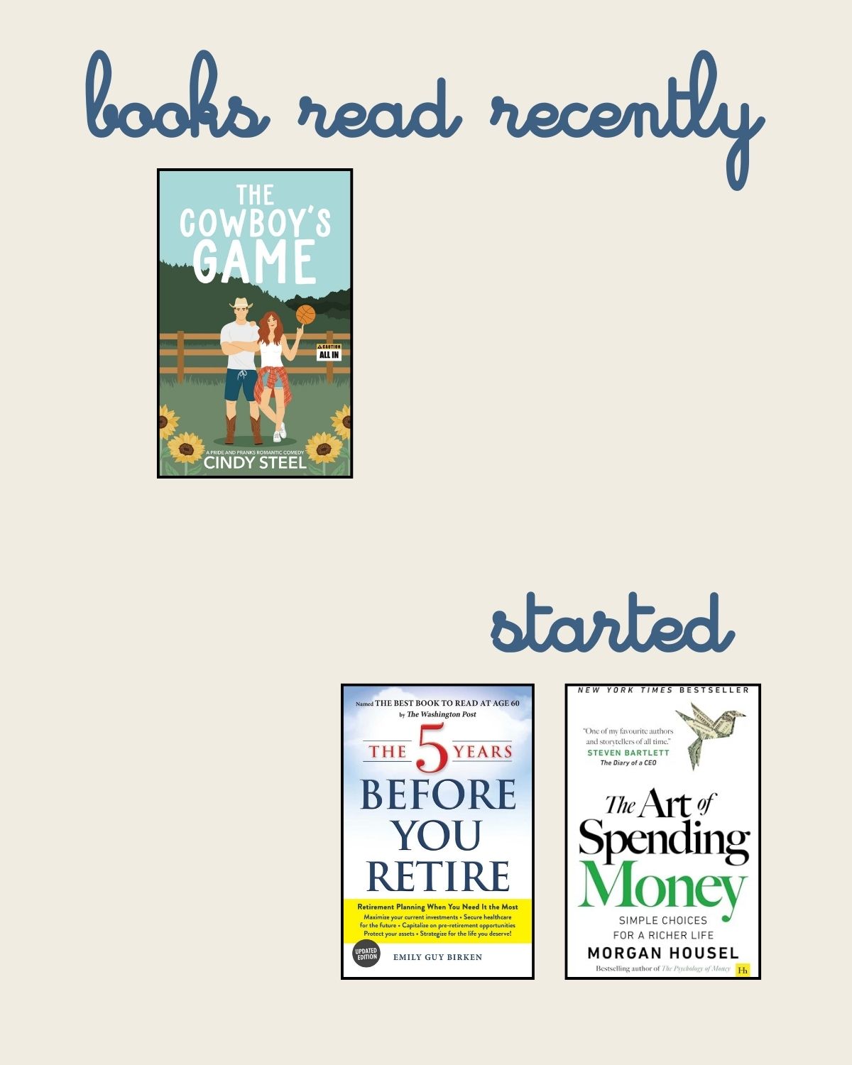 reading log for the week.