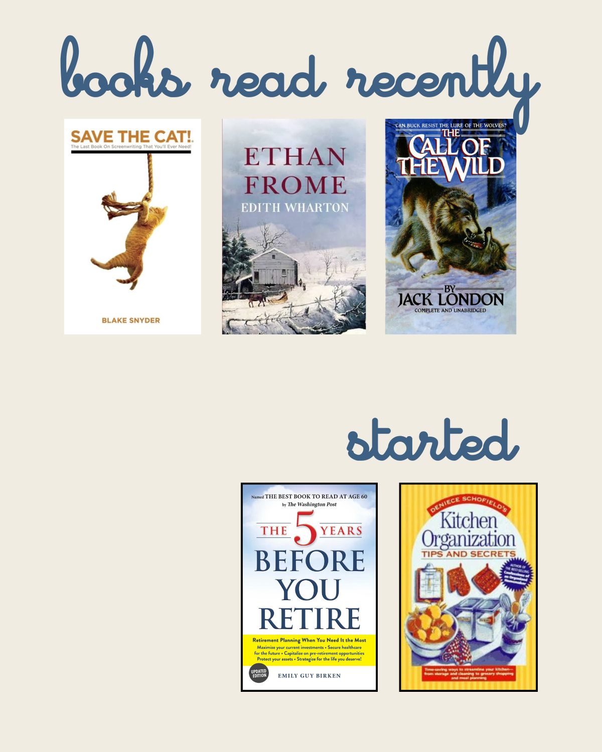 collage of books started and completed.