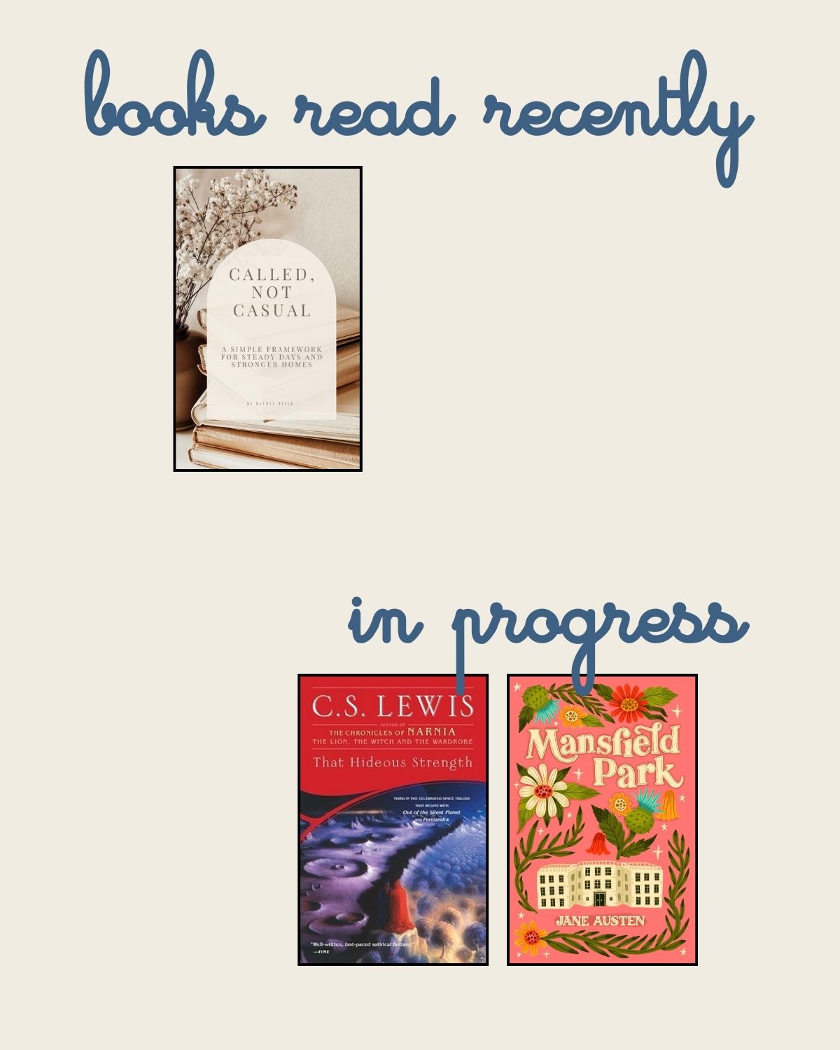 reading log for march 13.