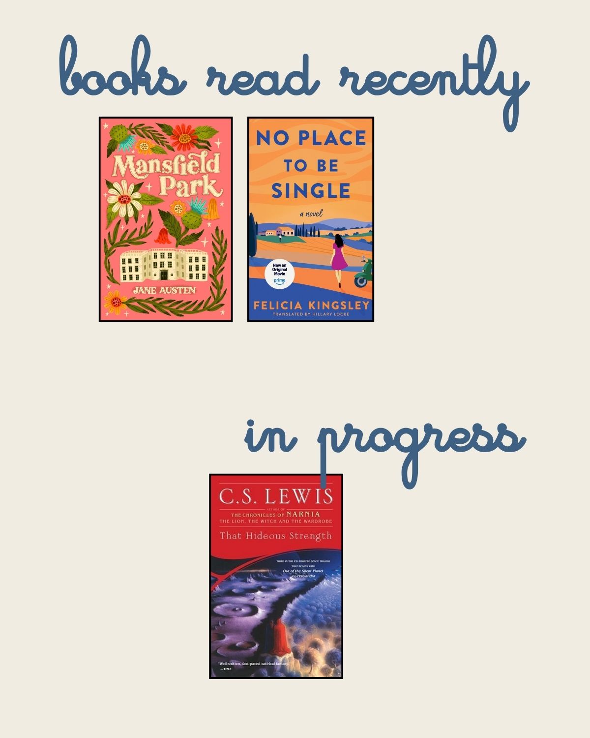 Reading log for the week.