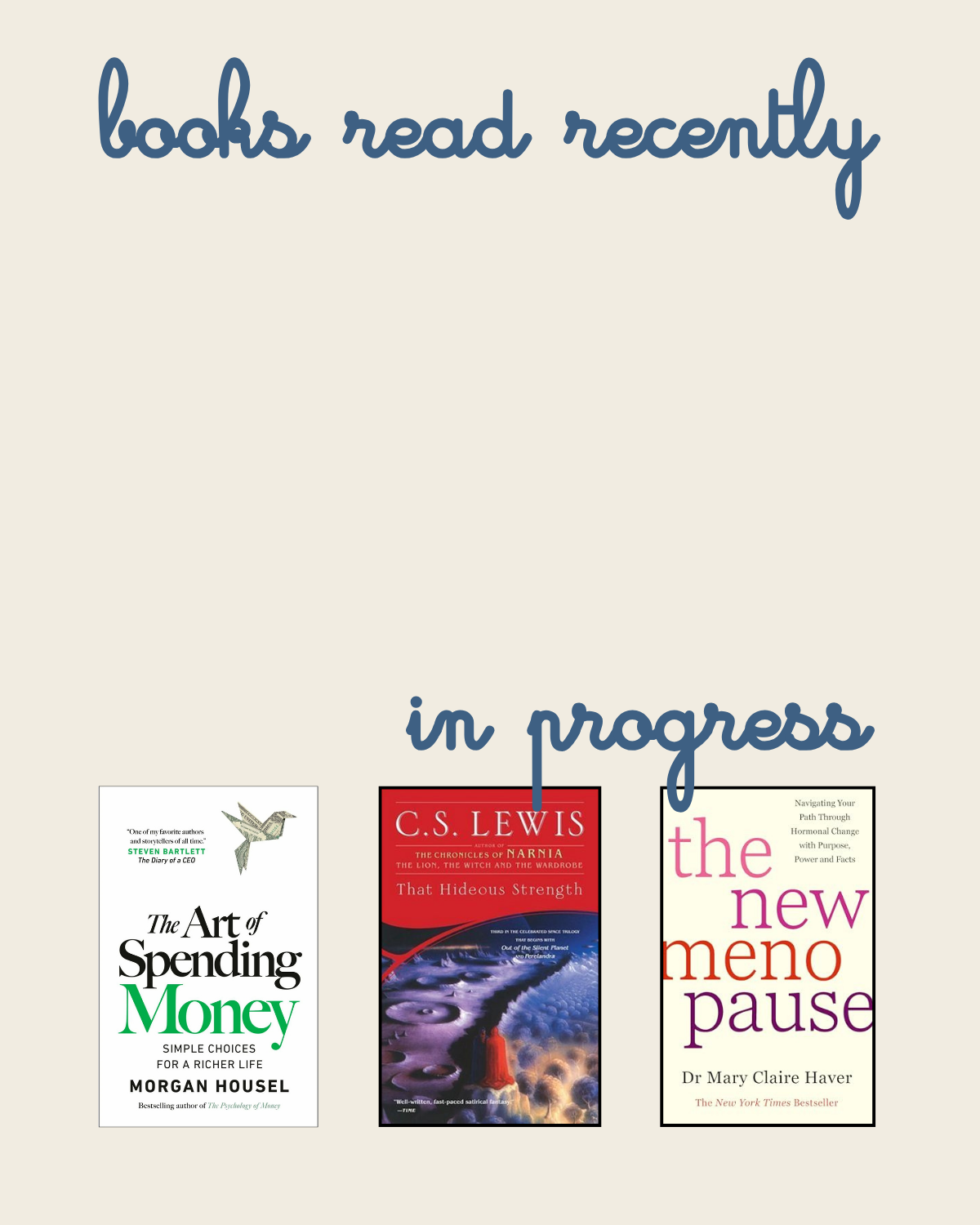 my reading log in progress.