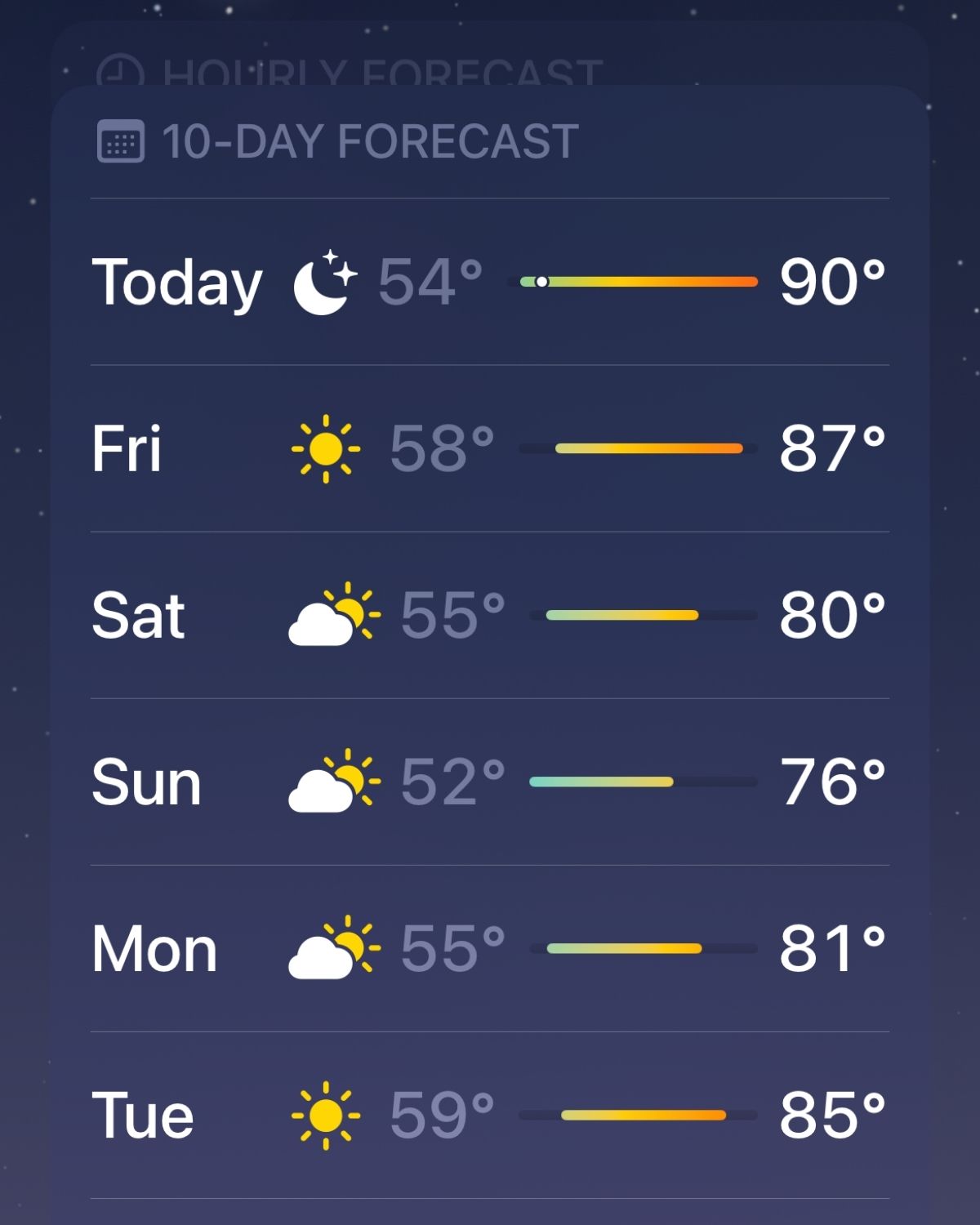 10-day forecast starting on Thursday.
