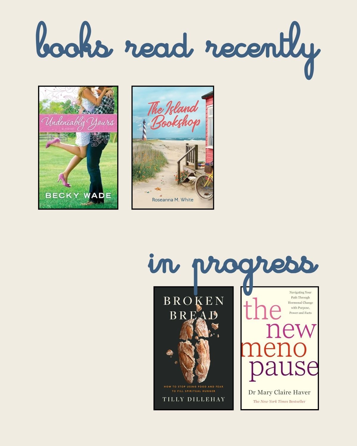 current reading log for the week.