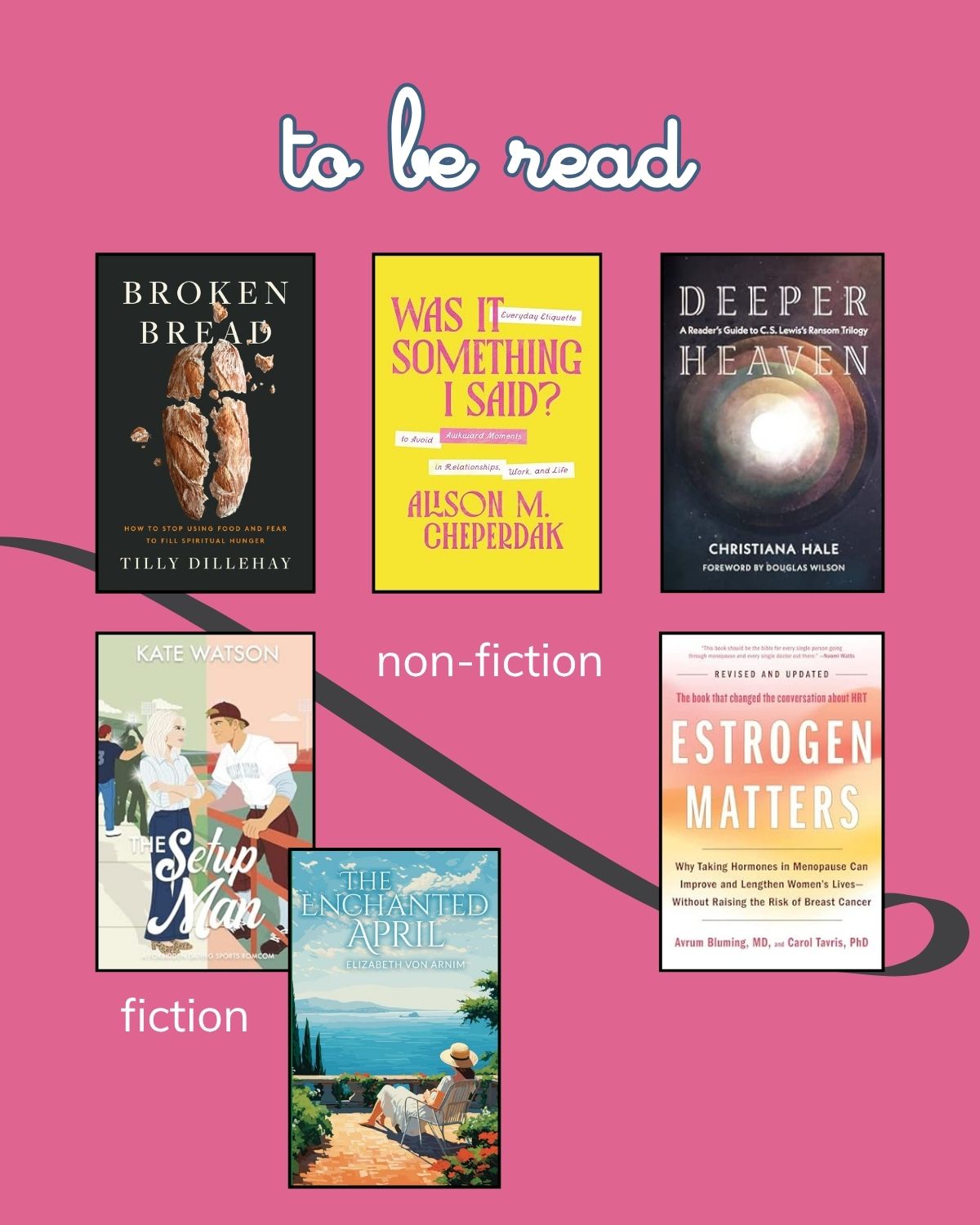 collage of books on my immediate to be read pile.