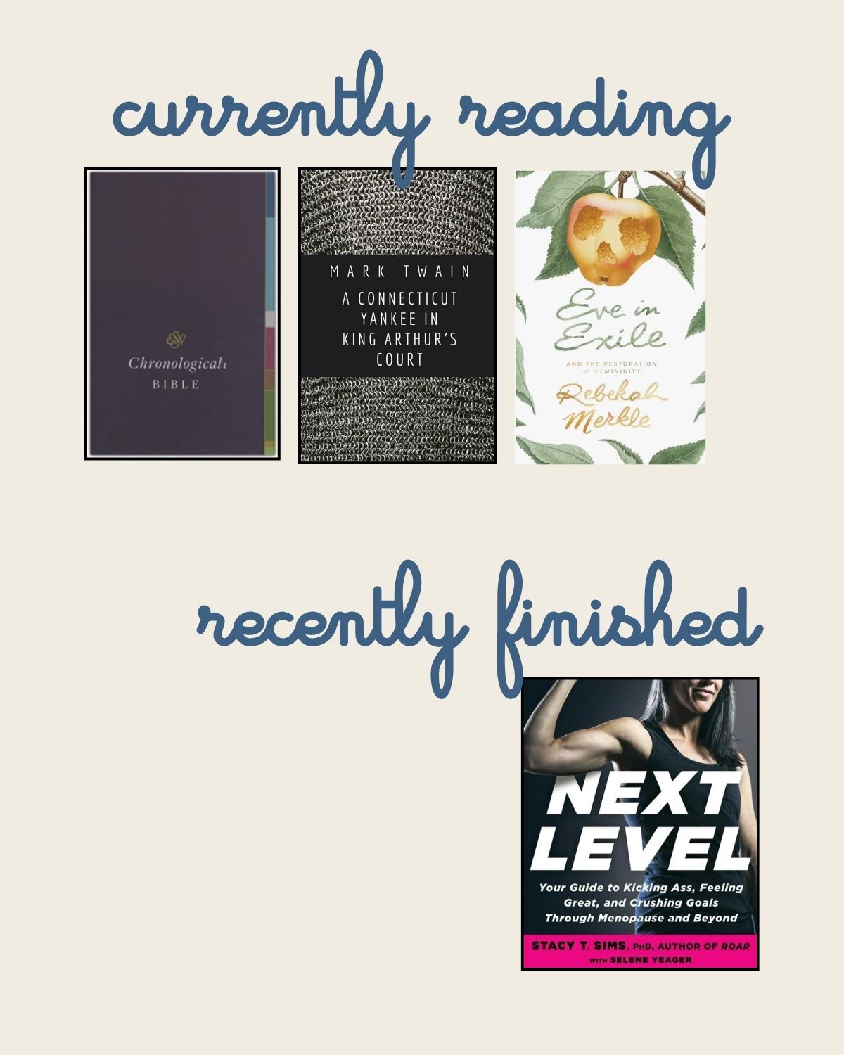 reading log for the last week.