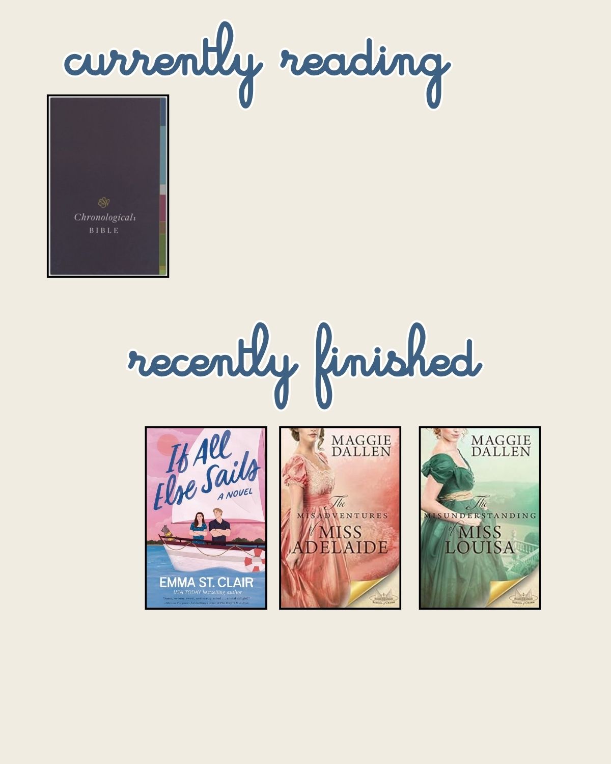 reading log for the week with collage of books read.