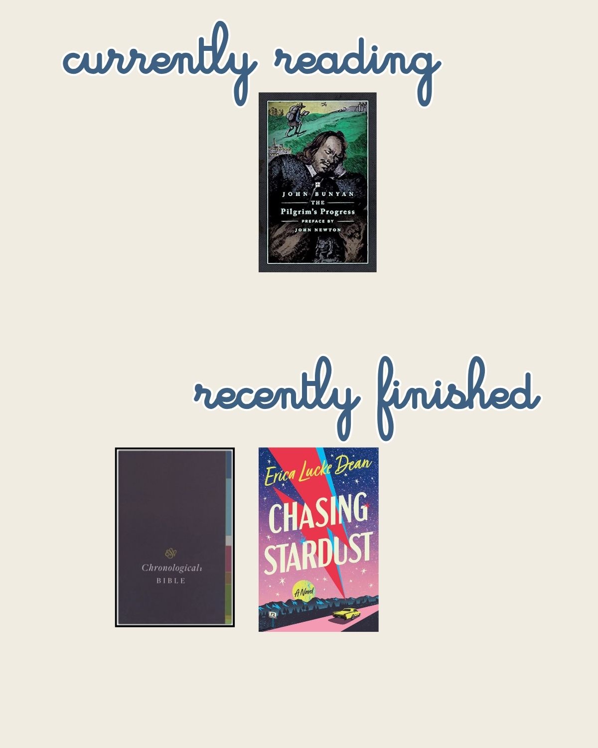 recent reading log.
