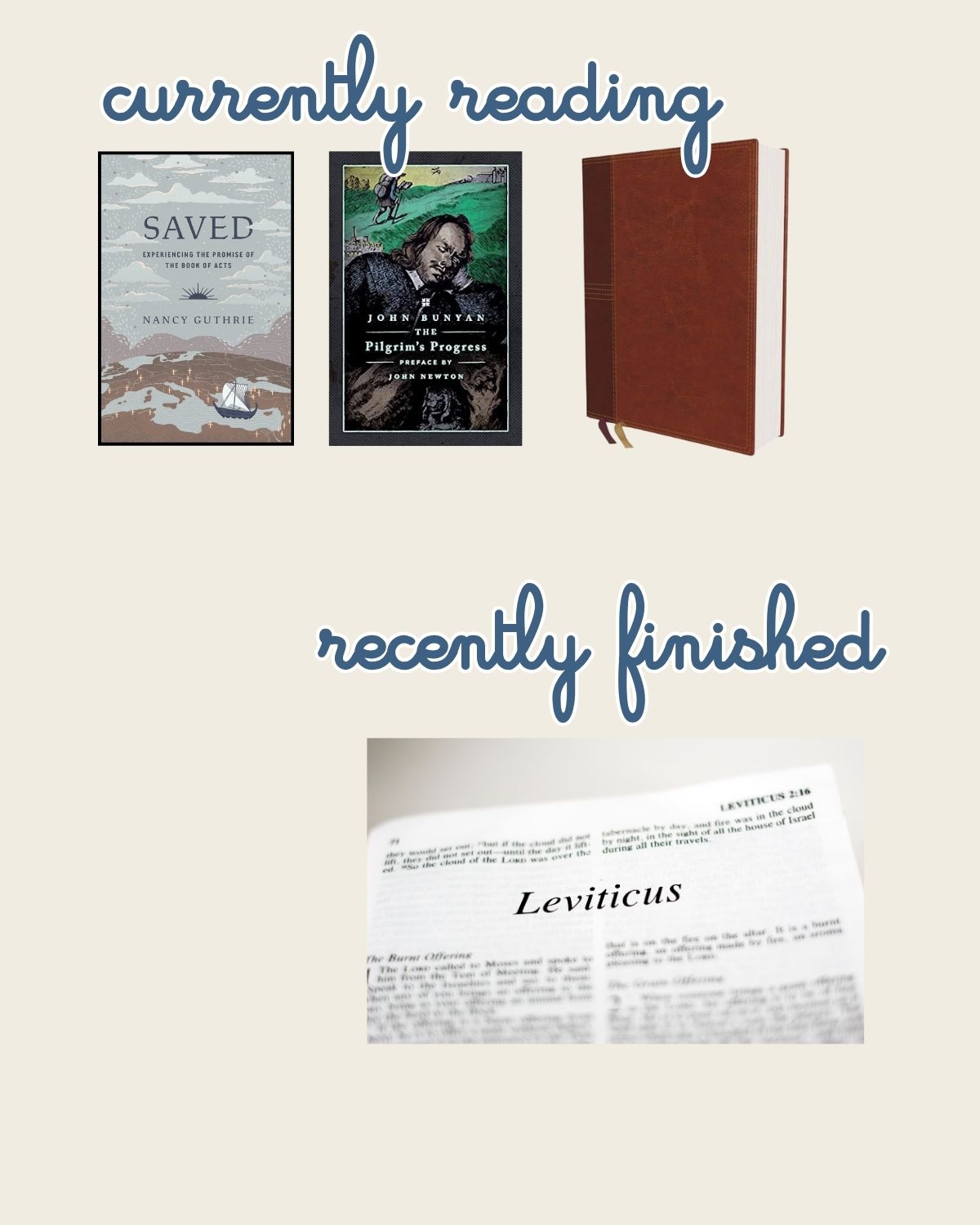 reading log for the week.