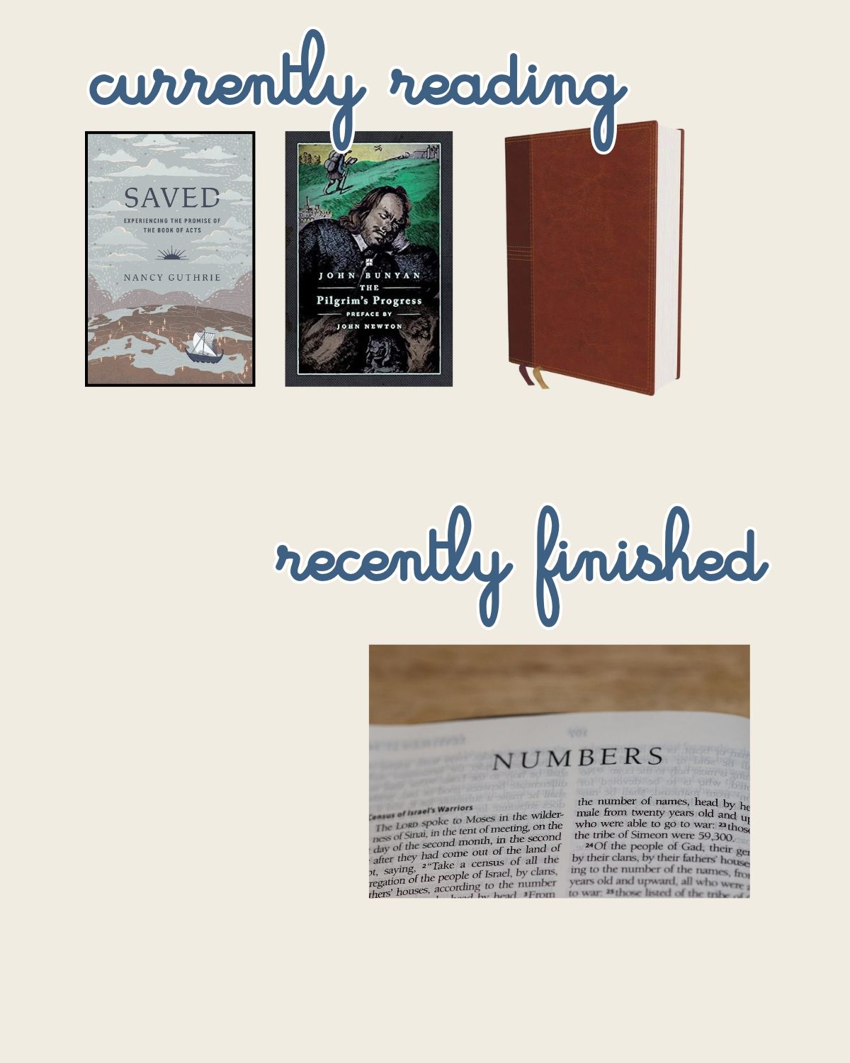 reading log for the week.